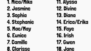 フィリピン女性の名前ランキング